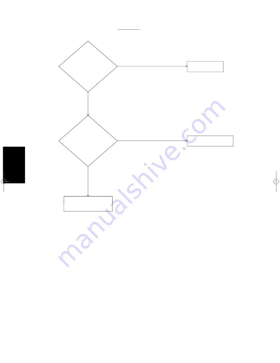 Argo ACS100PH Technical Data & Service Manual Download Page 122