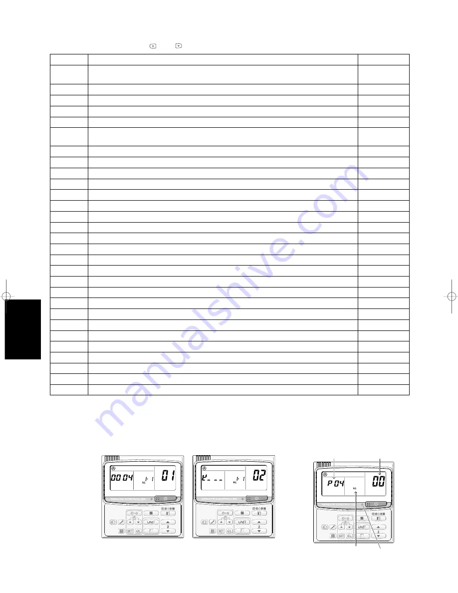 Argo ACS100PH Technical Data & Service Manual Download Page 128