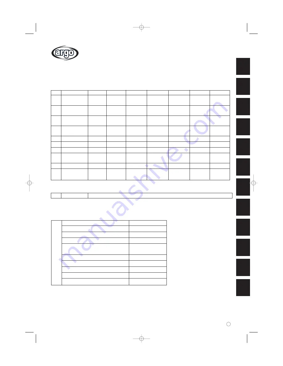 Argo ACS106M Installation Instructions Manual Download Page 1