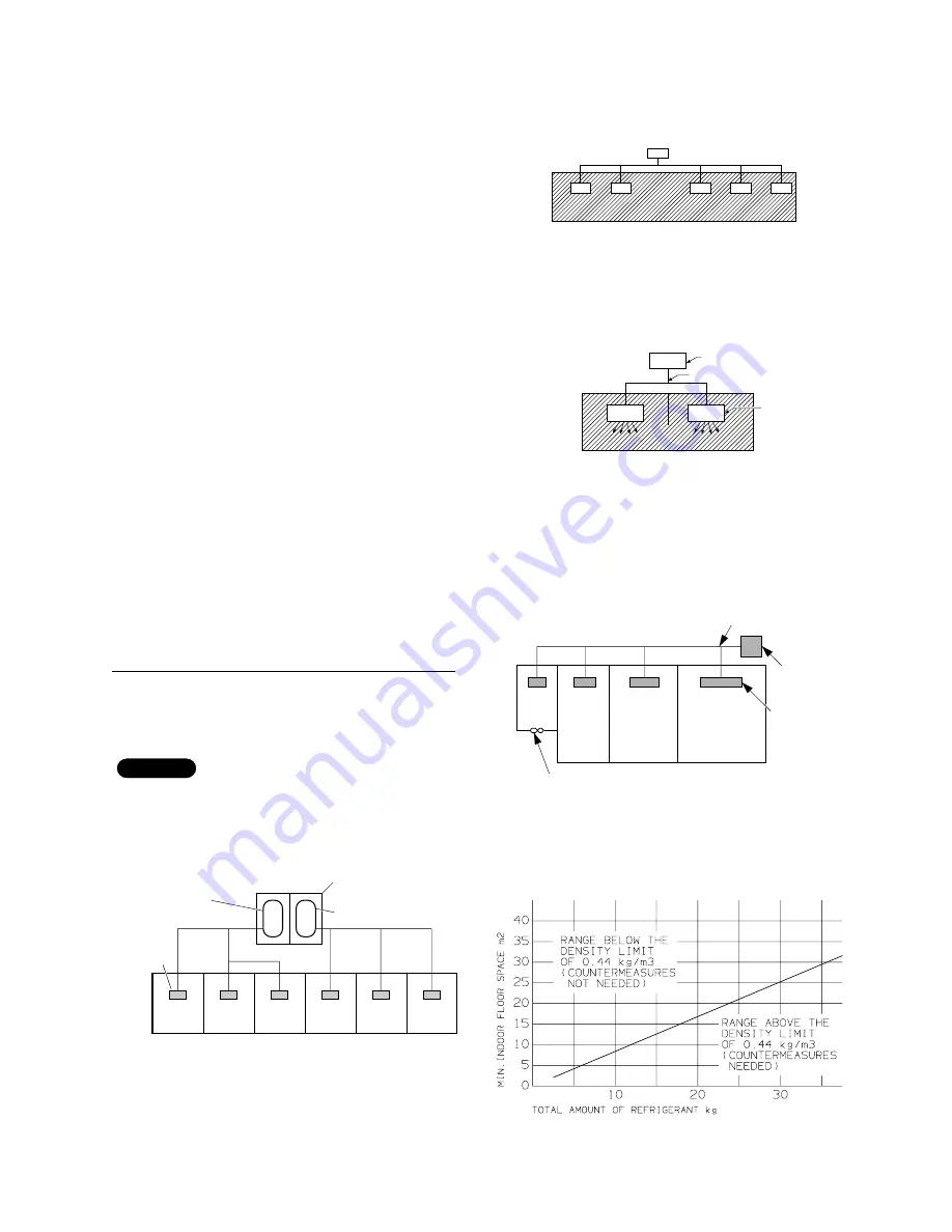 Argo AD45MHG Installation Manual Download Page 3