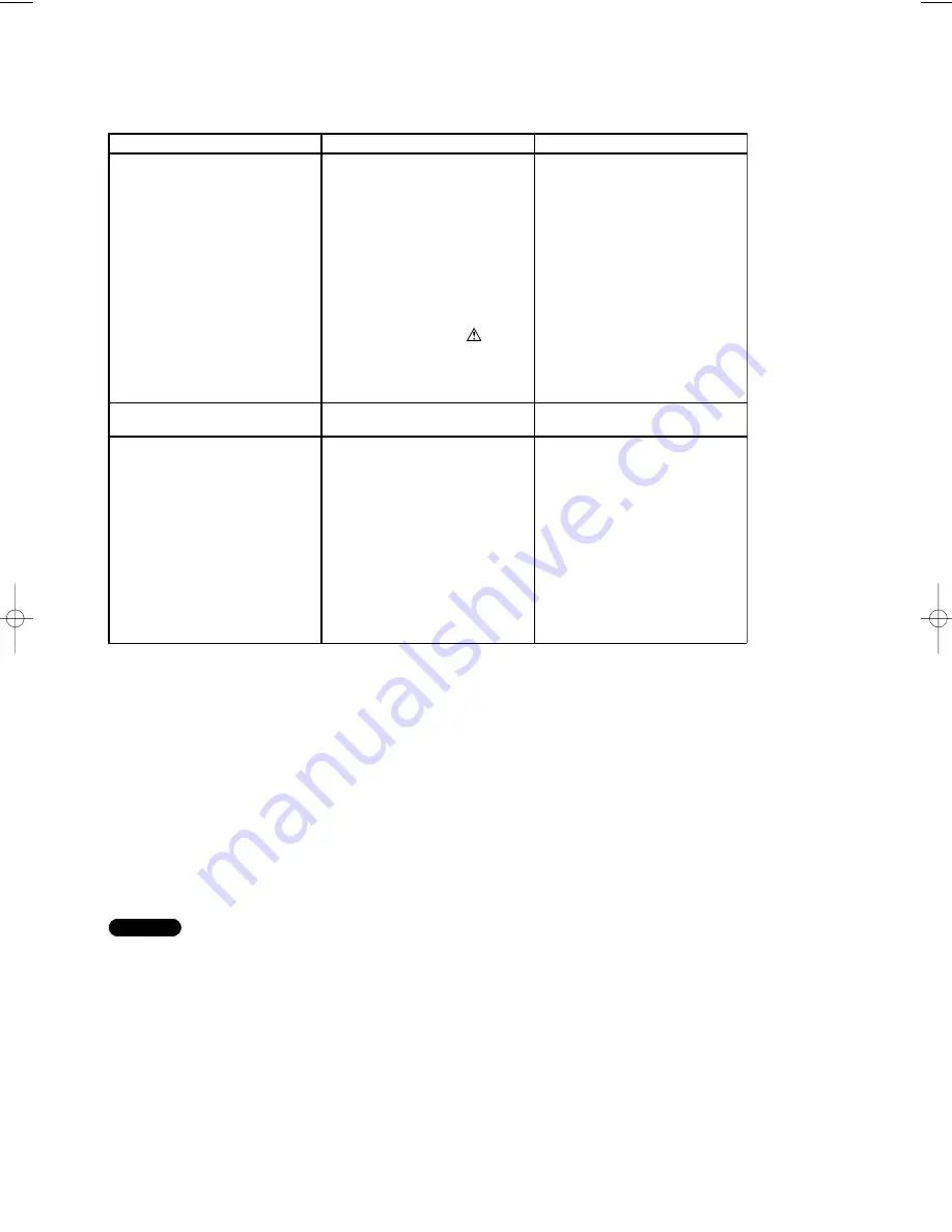 Argo AD45MHG Installation Manual Download Page 29