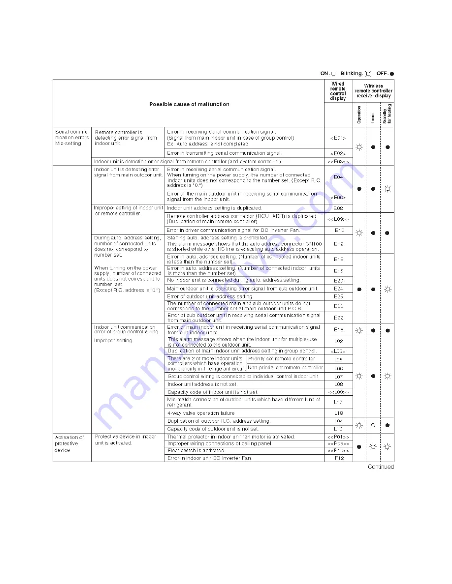 Argo AD45MHG Service Manual Download Page 24