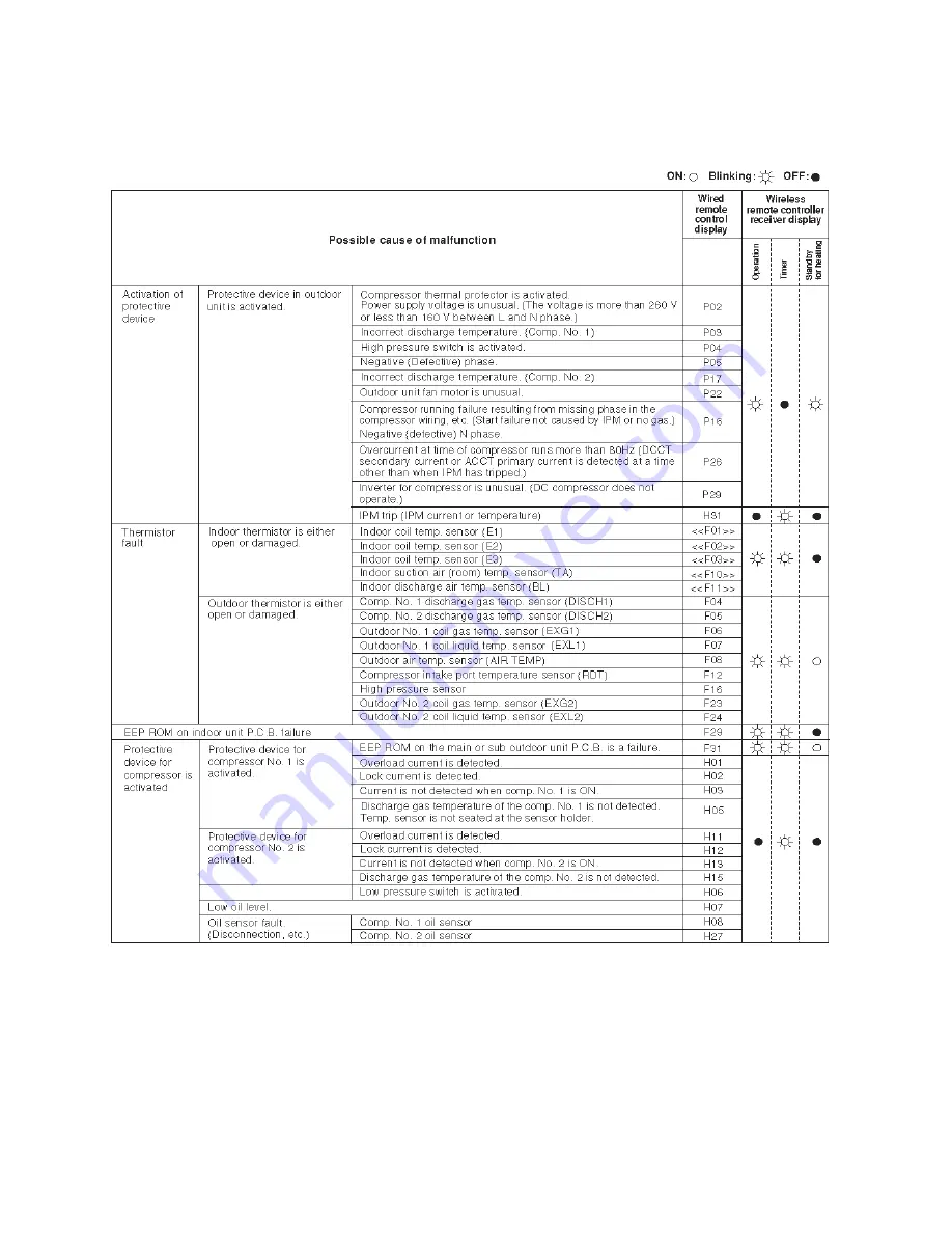 Argo AD45MHG Service Manual Download Page 25