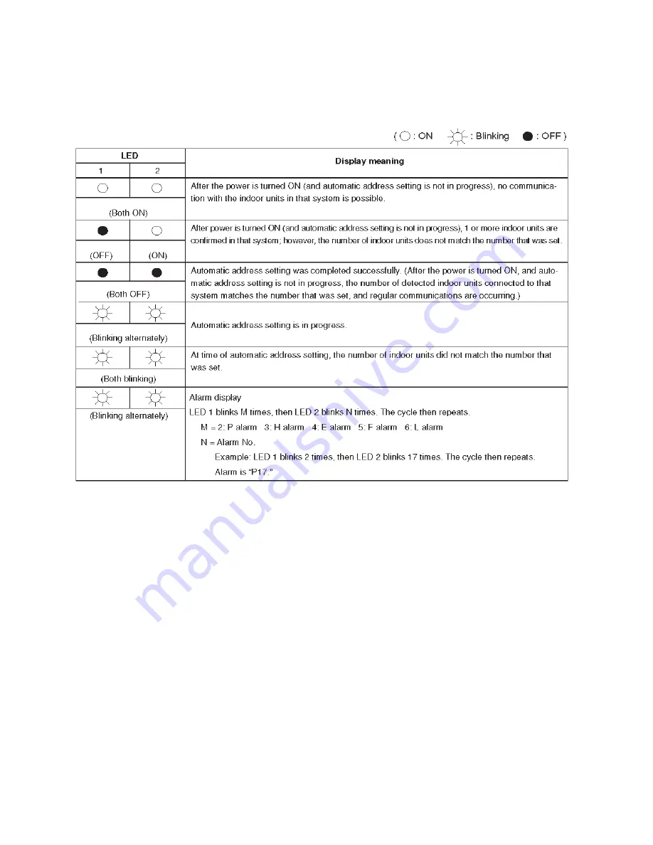 Argo AD45MHG Service Manual Download Page 26