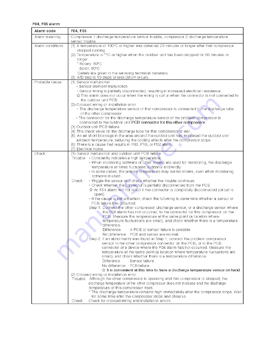 Argo AD45MHG Service Manual Download Page 34