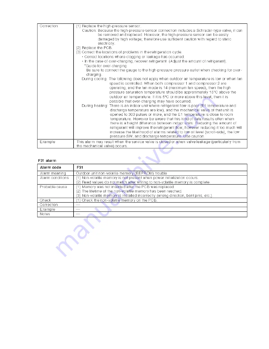 Argo AD45MHG Service Manual Download Page 38