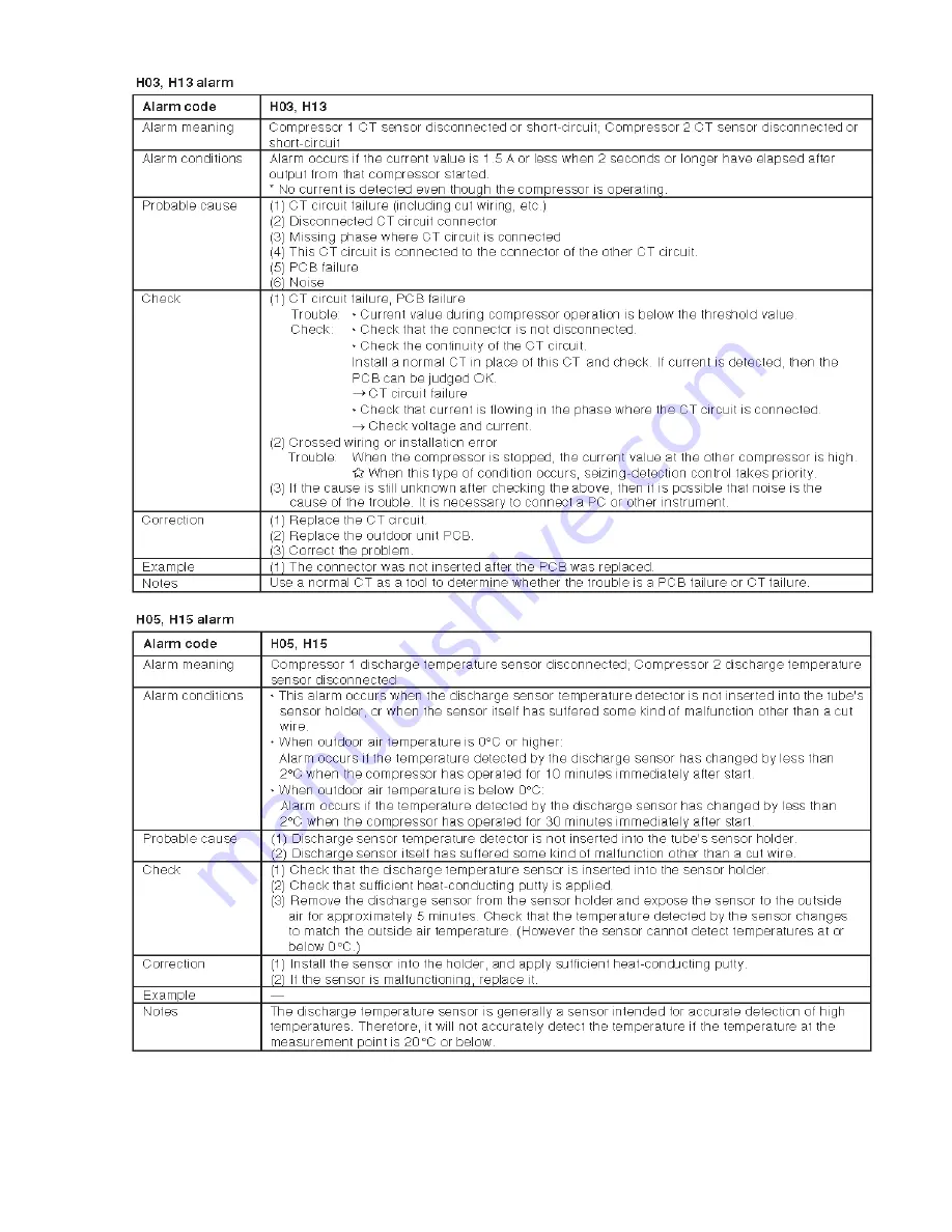 Argo AD45MHG Service Manual Download Page 40