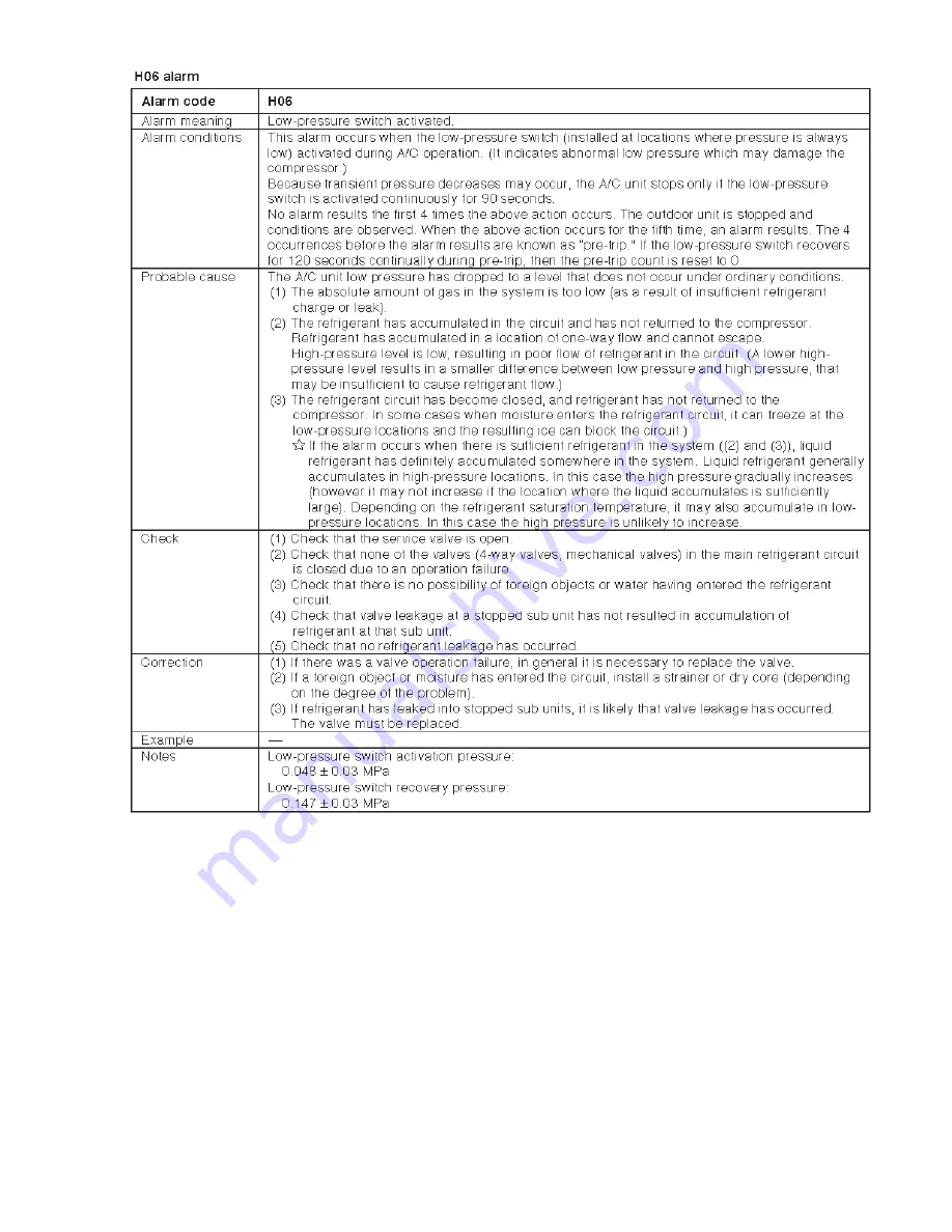 Argo AD45MHG Service Manual Download Page 41