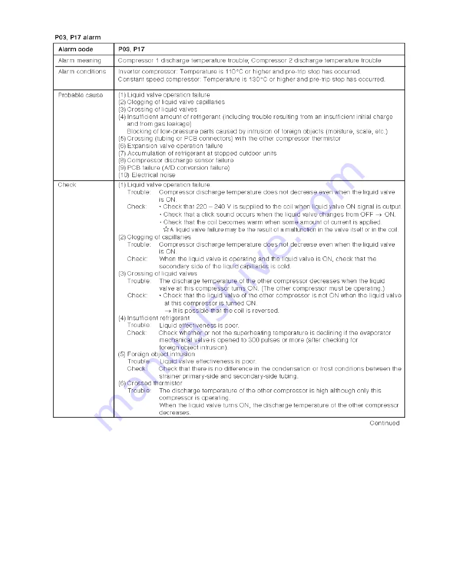 Argo AD45MHG Service Manual Download Page 47