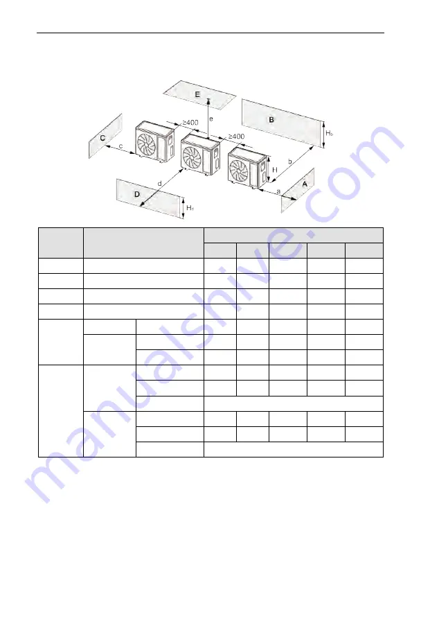 Argo ADG ECO PLUS 100PH Installation Manual Download Page 17