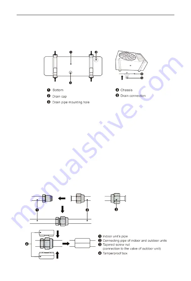 Argo ADG ECO PLUS 100PH Installation Manual Download Page 22