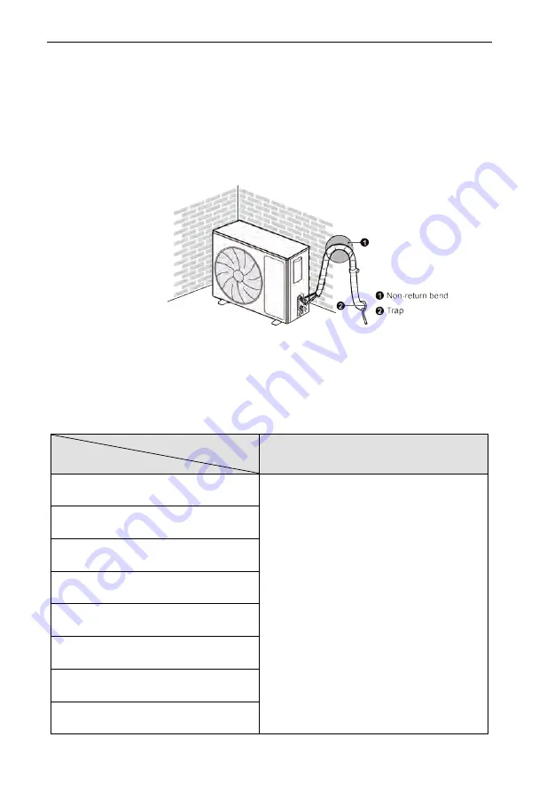 Argo ADG ECO PLUS 100PH Installation Manual Download Page 34