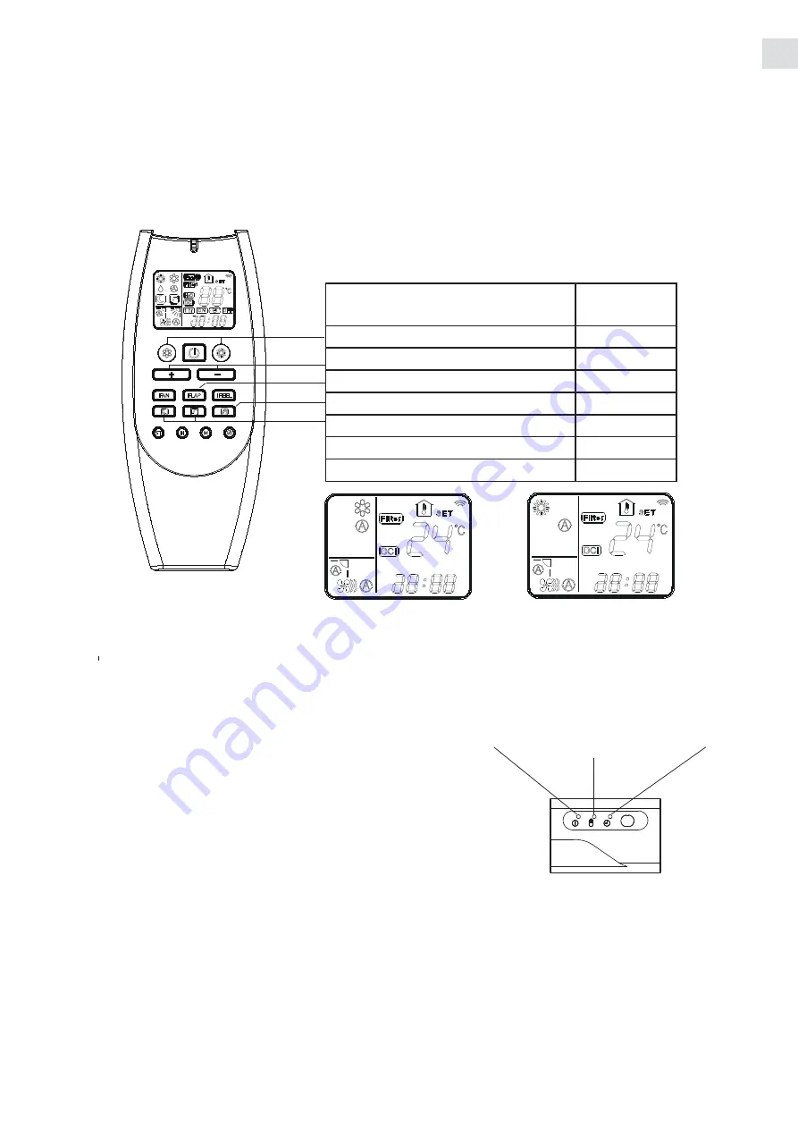 Argo ADIAS19DC Installation Instructions Manual Download Page 15