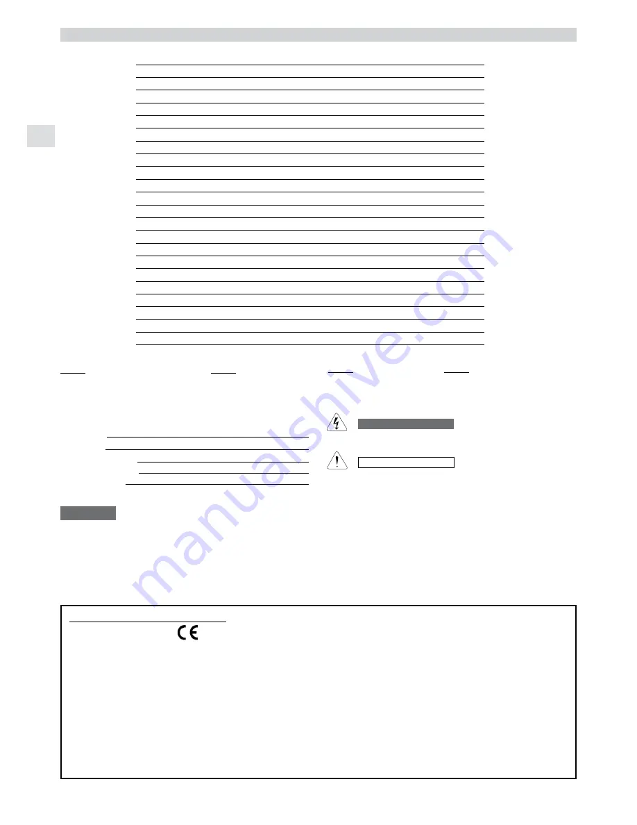 Argo ADIBS13DC Operating Instructions Manual Download Page 2