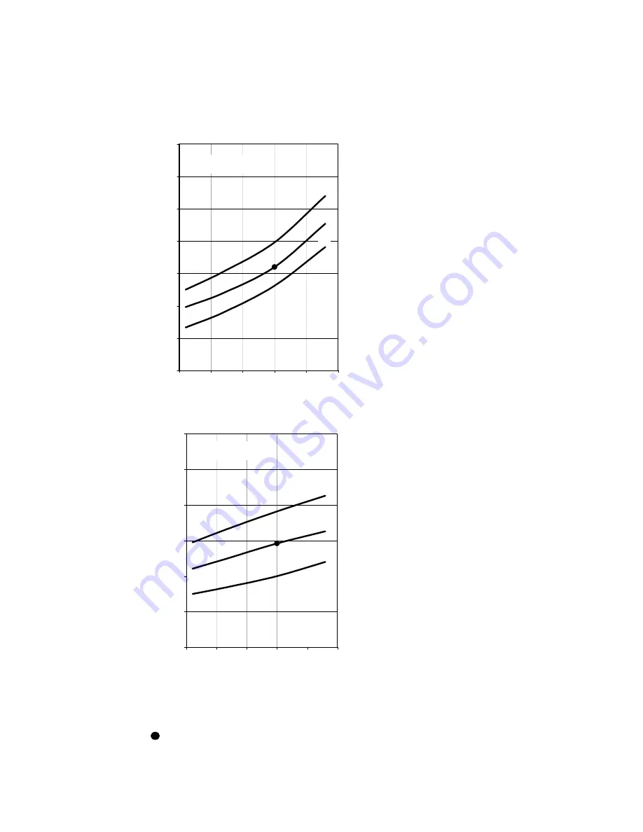 Argo AE100SCL3 Technical Data & Service Manual Download Page 32