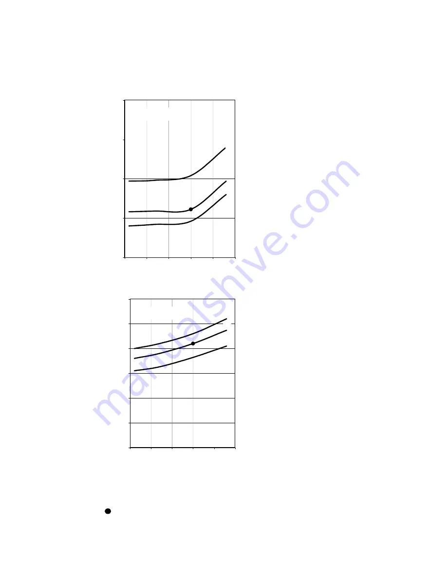 Argo AE100SCL3 Technical Data & Service Manual Download Page 33