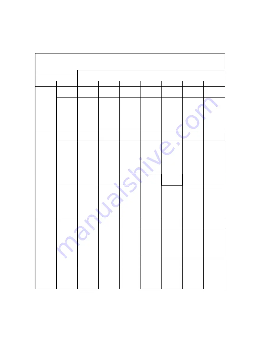 Argo AE100SCL3 Technical Data & Service Manual Download Page 42