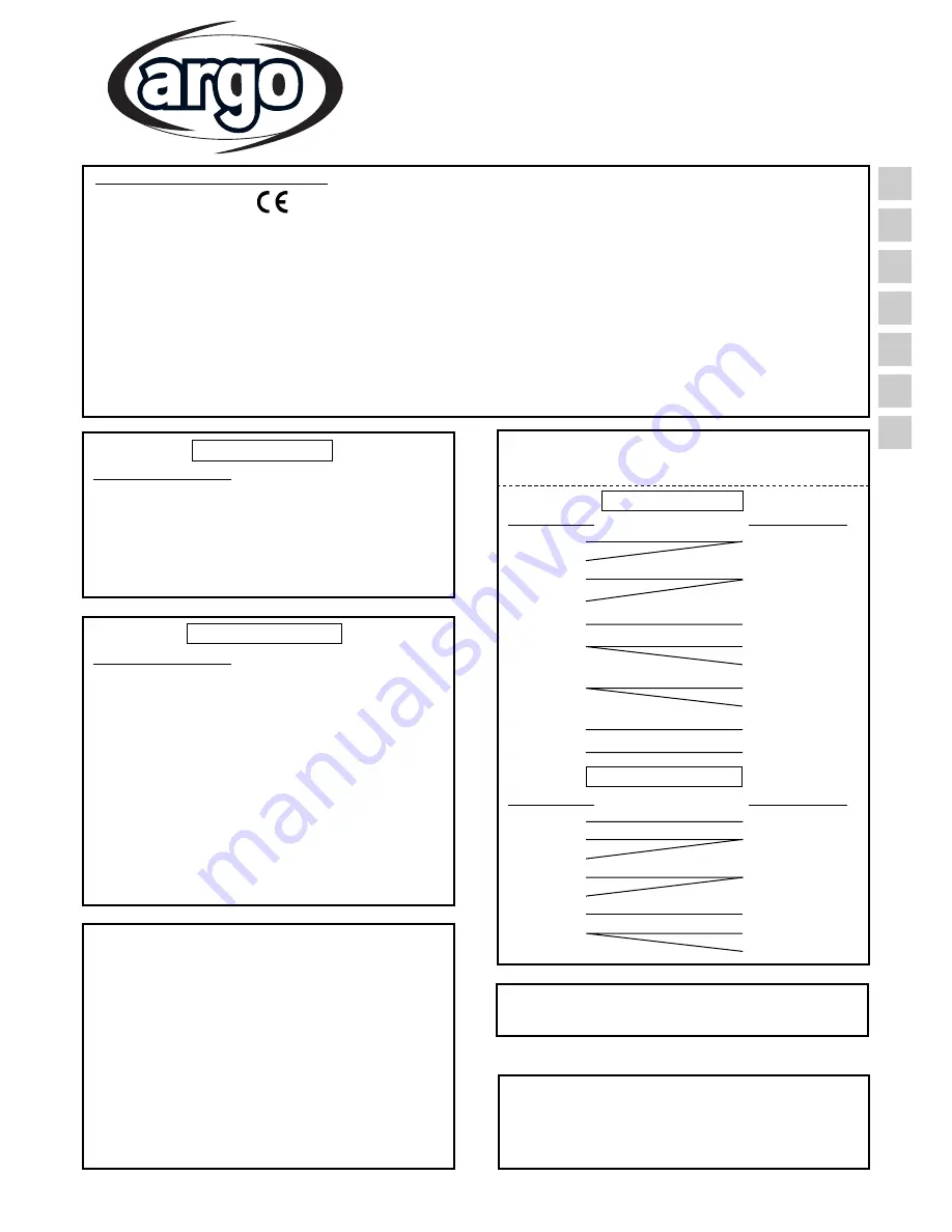 Argo AE720SH Installation Instructions Manual Download Page 1