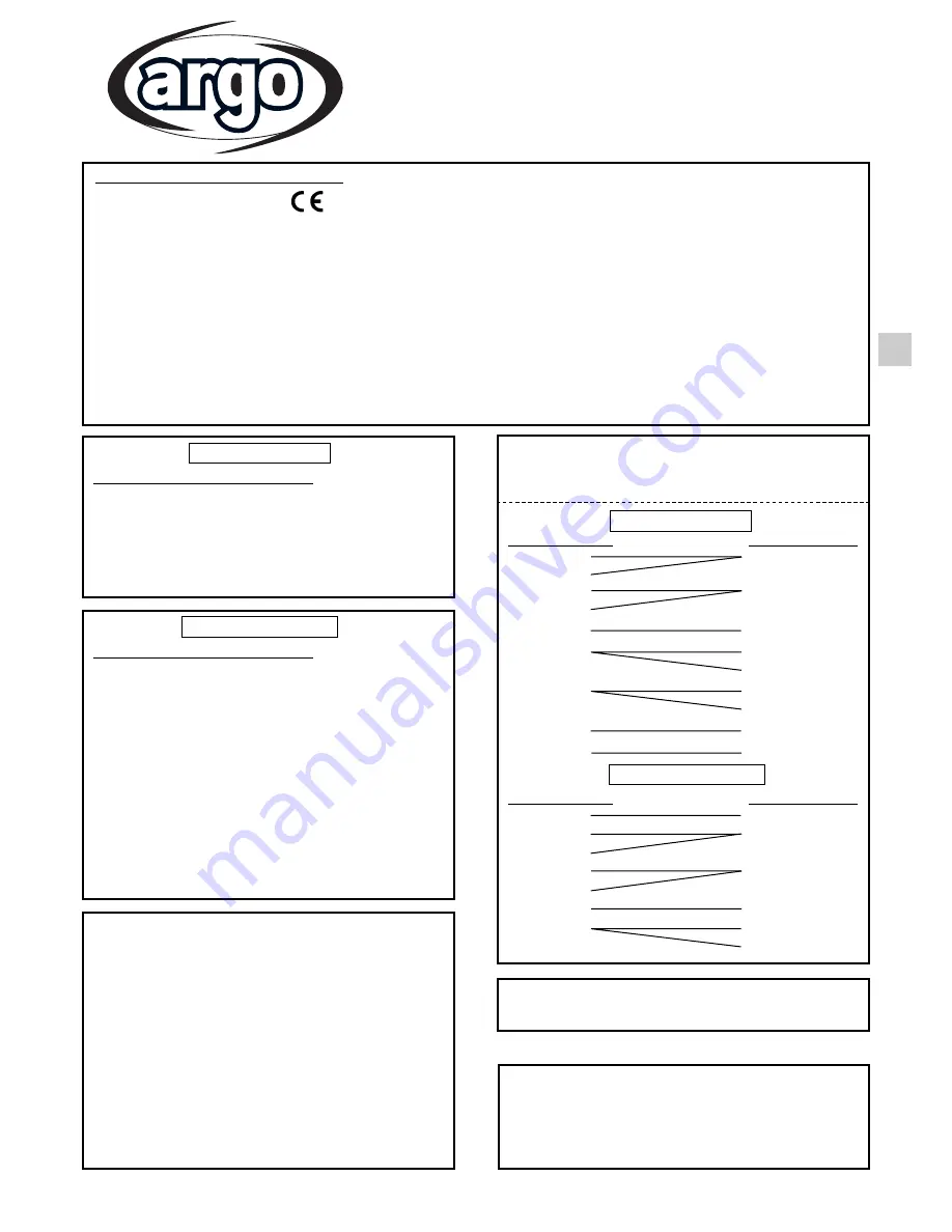 Argo AE720SH Installation Instructions Manual Download Page 17