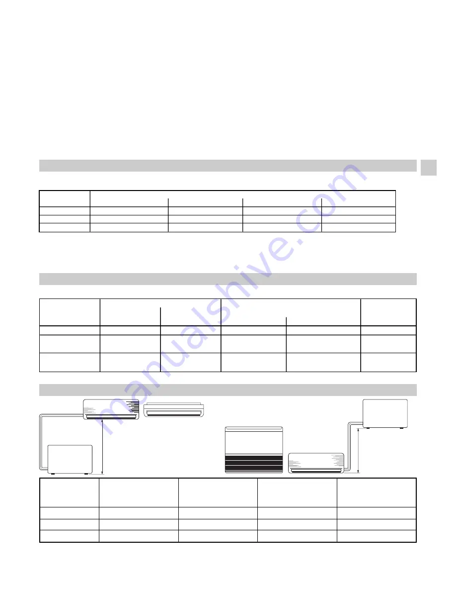 Argo AE720SH Installation Instructions Manual Download Page 19