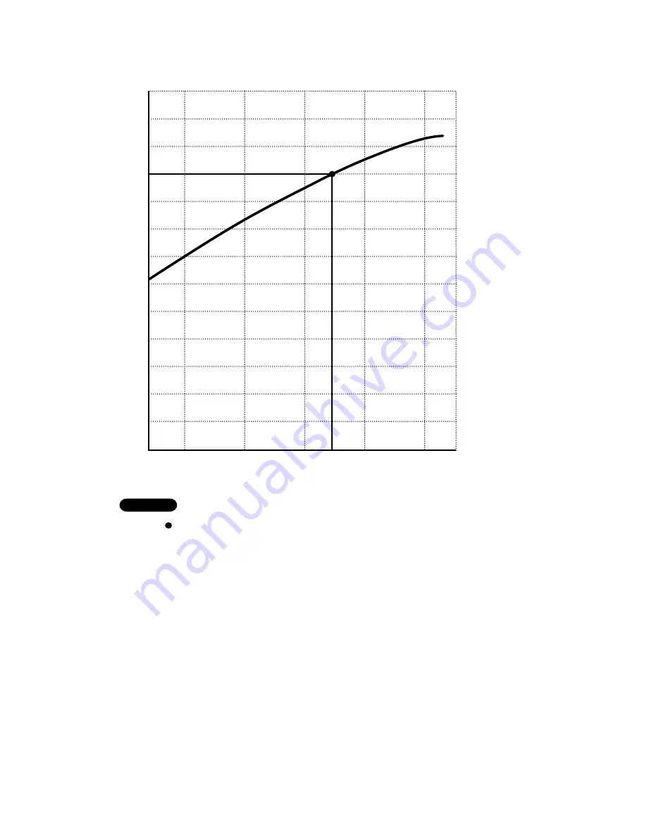 Argo AE720SH Service Manual Download Page 20