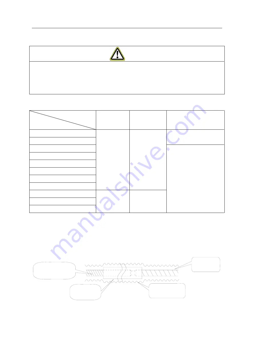 Argo AEG ECO 100PIH User And Installation Manual Download Page 33