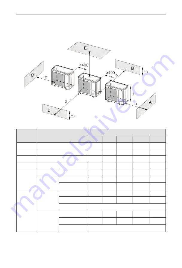 Argo AEG ECO 100PIH User And Installation Manual Download Page 90