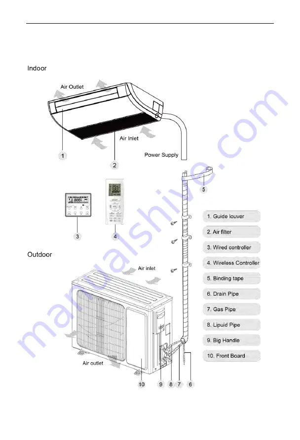 Argo AEG ECO 100PIH Скачать руководство пользователя страница 157