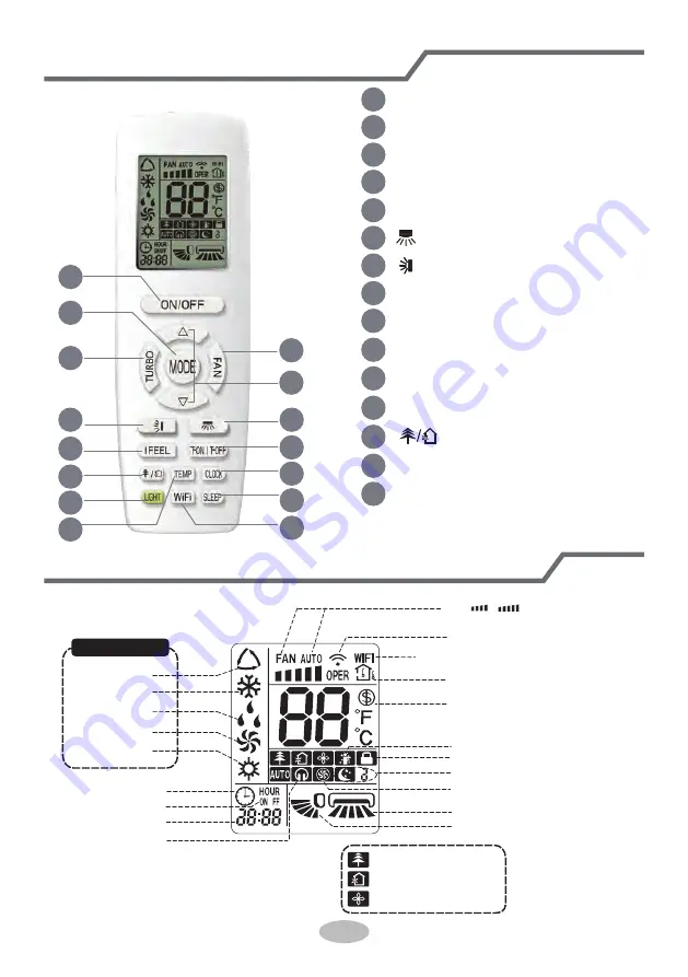 Argo AEG ECO 100PIH Скачать руководство пользователя страница 278