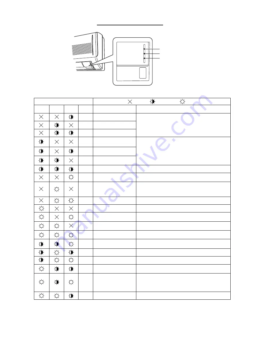 Argo AEI 25 AH Technical & Service Manual Download Page 39