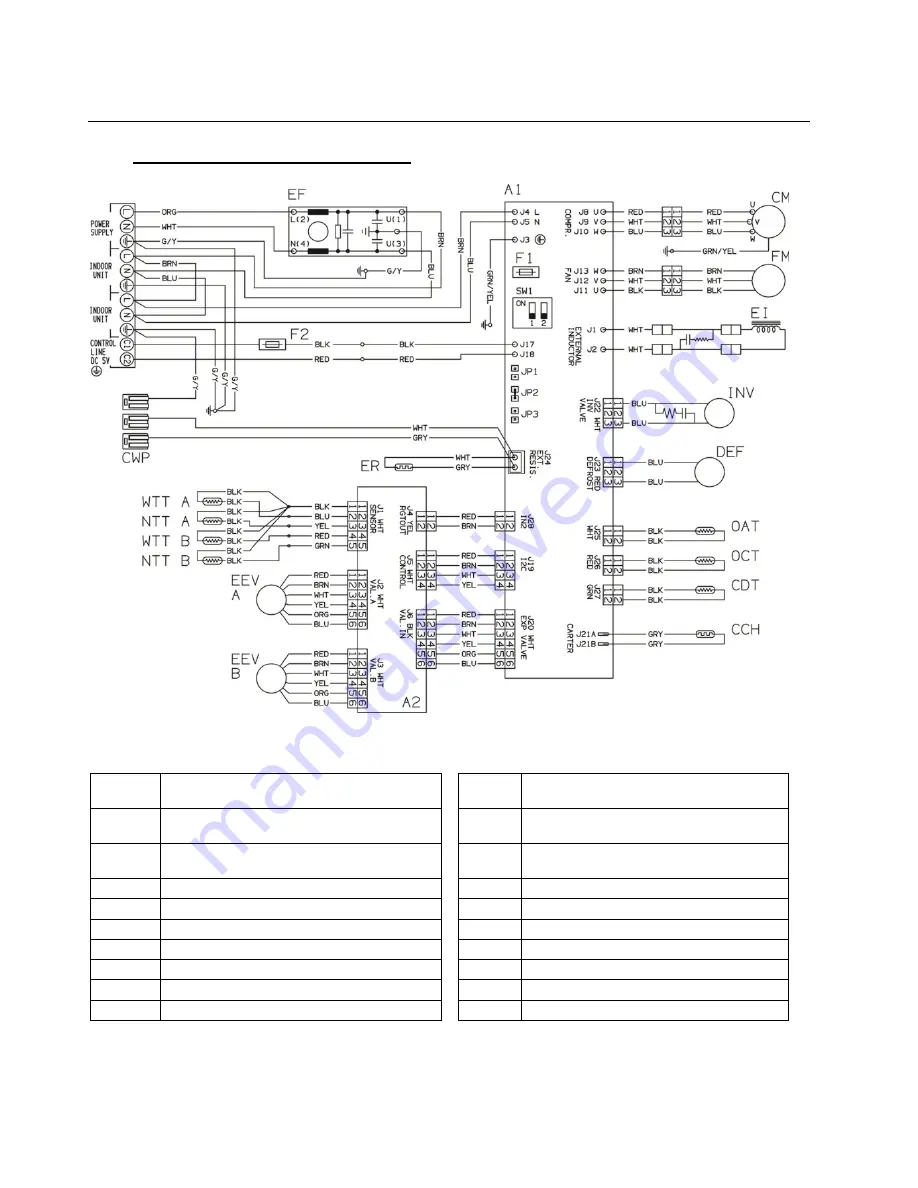 Argo AEI1G 42 EMX Technical Data & Service Manual Download Page 9