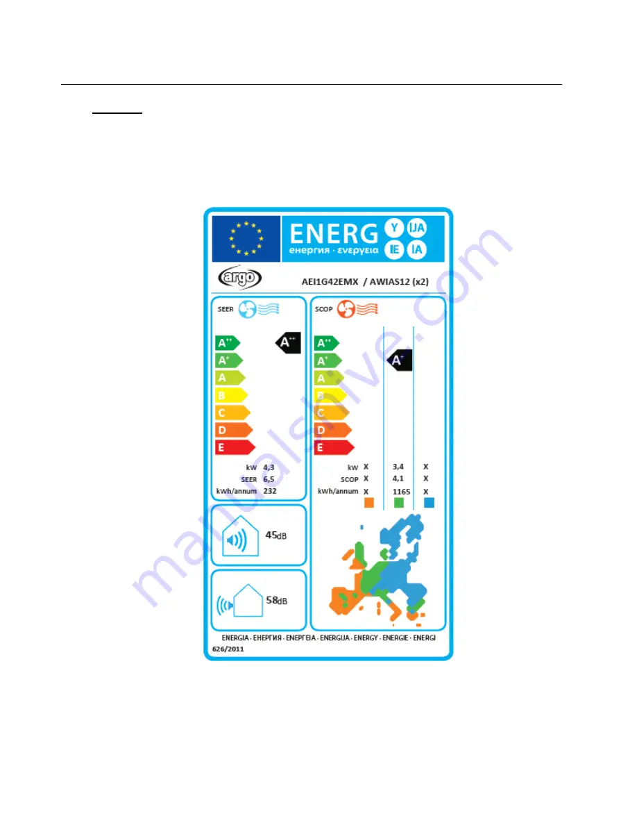 Argo AEI1G 42 EMX Technical Data & Service Manual Download Page 36