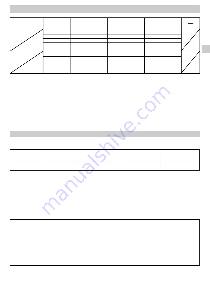 Argo AEI1G110 Installation Instructions Manual Download Page 7