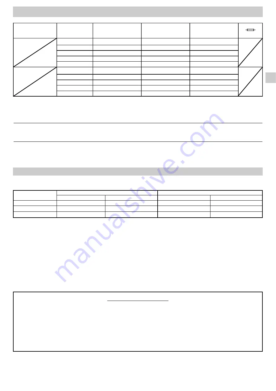 Argo AEI1G110 Installation Instructions Manual Download Page 15