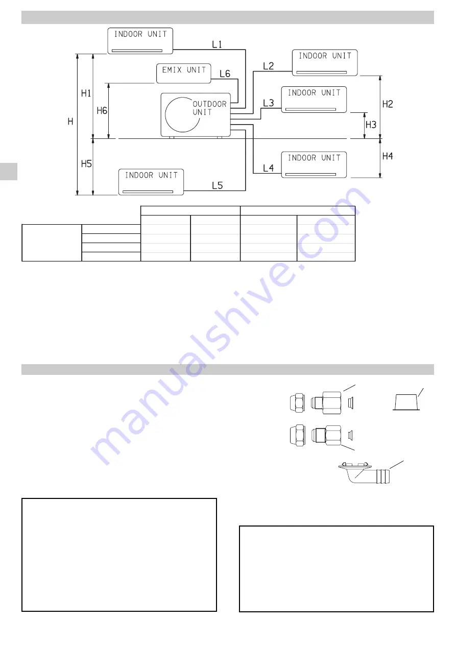 Argo AEI1G110 Installation Instructions Manual Download Page 32