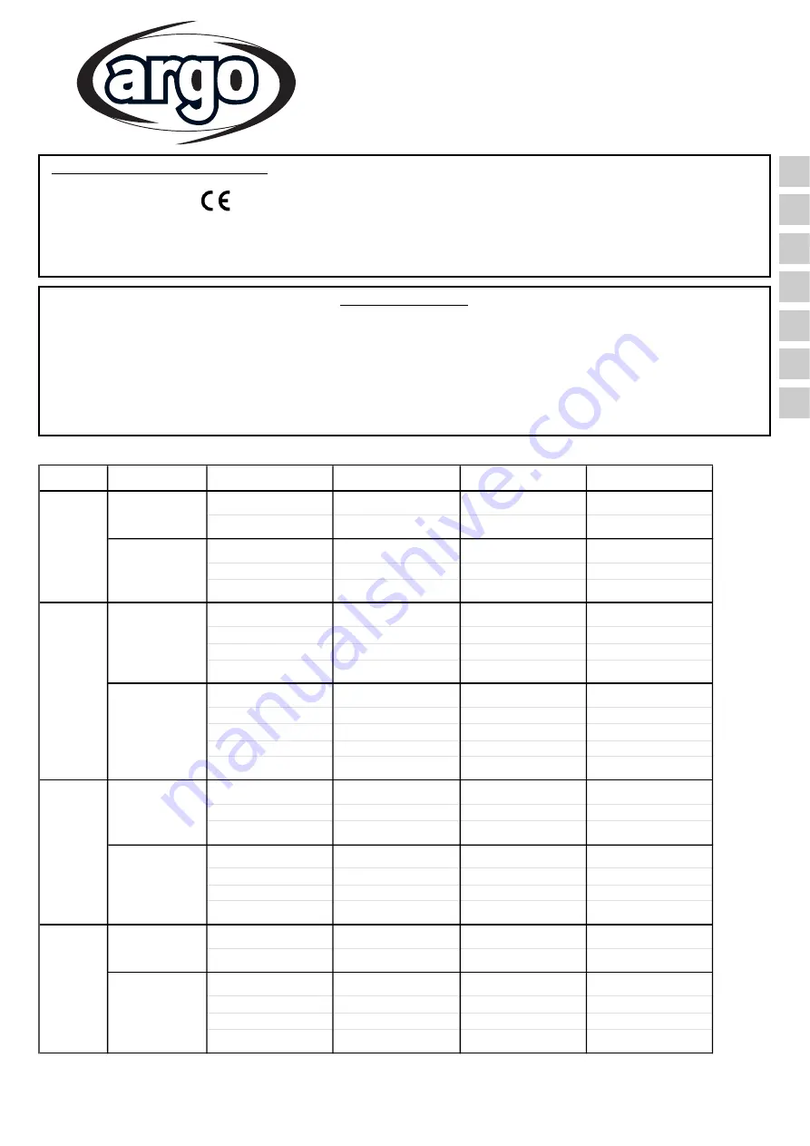 Argo AEI1G110EMX Installation Instructions Manual Download Page 1