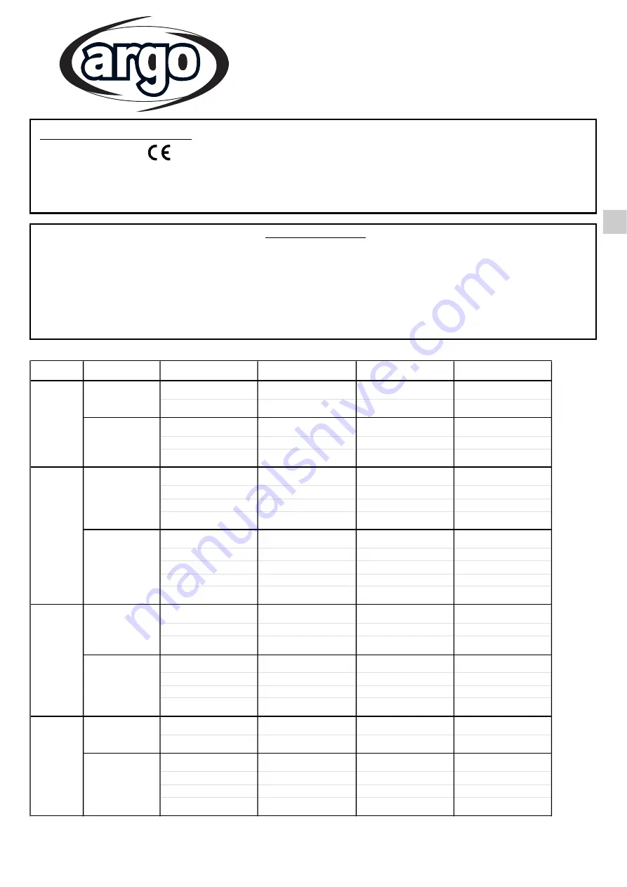 Argo AEI1G110EMX Installation Instructions Manual Download Page 13