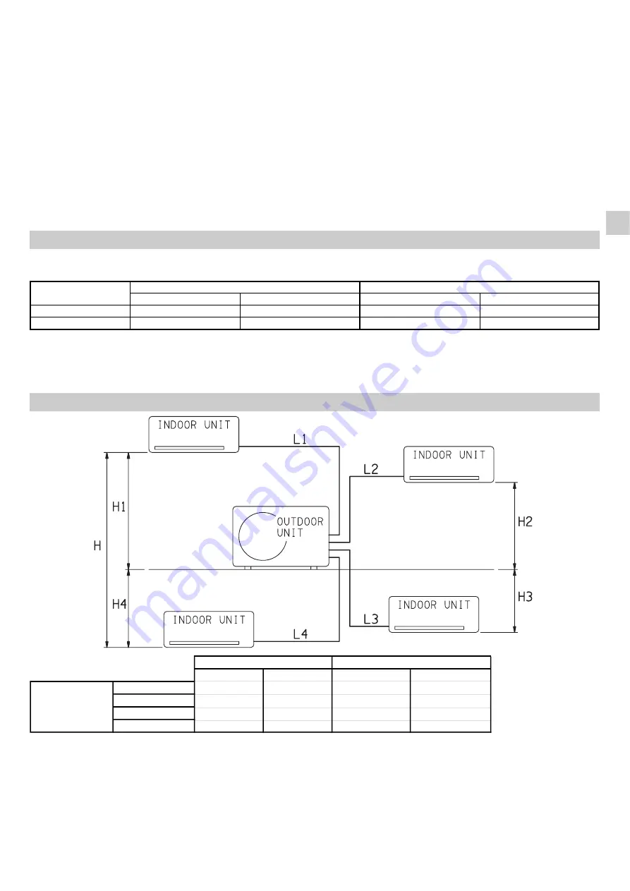 Argo AEI1G110EMX Installation Instructions Manual Download Page 15