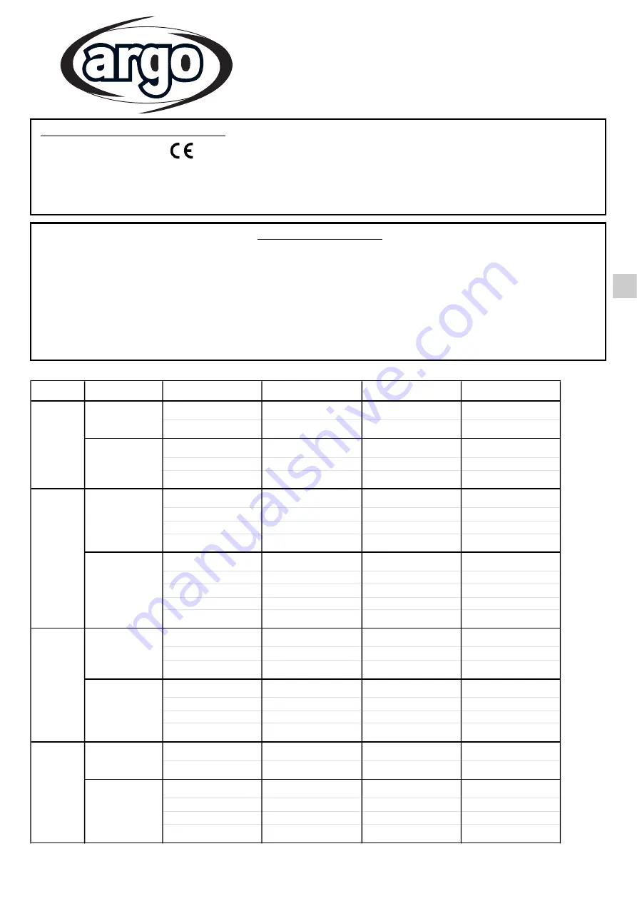 Argo AEI1G110EMX Installation Instructions Manual Download Page 21