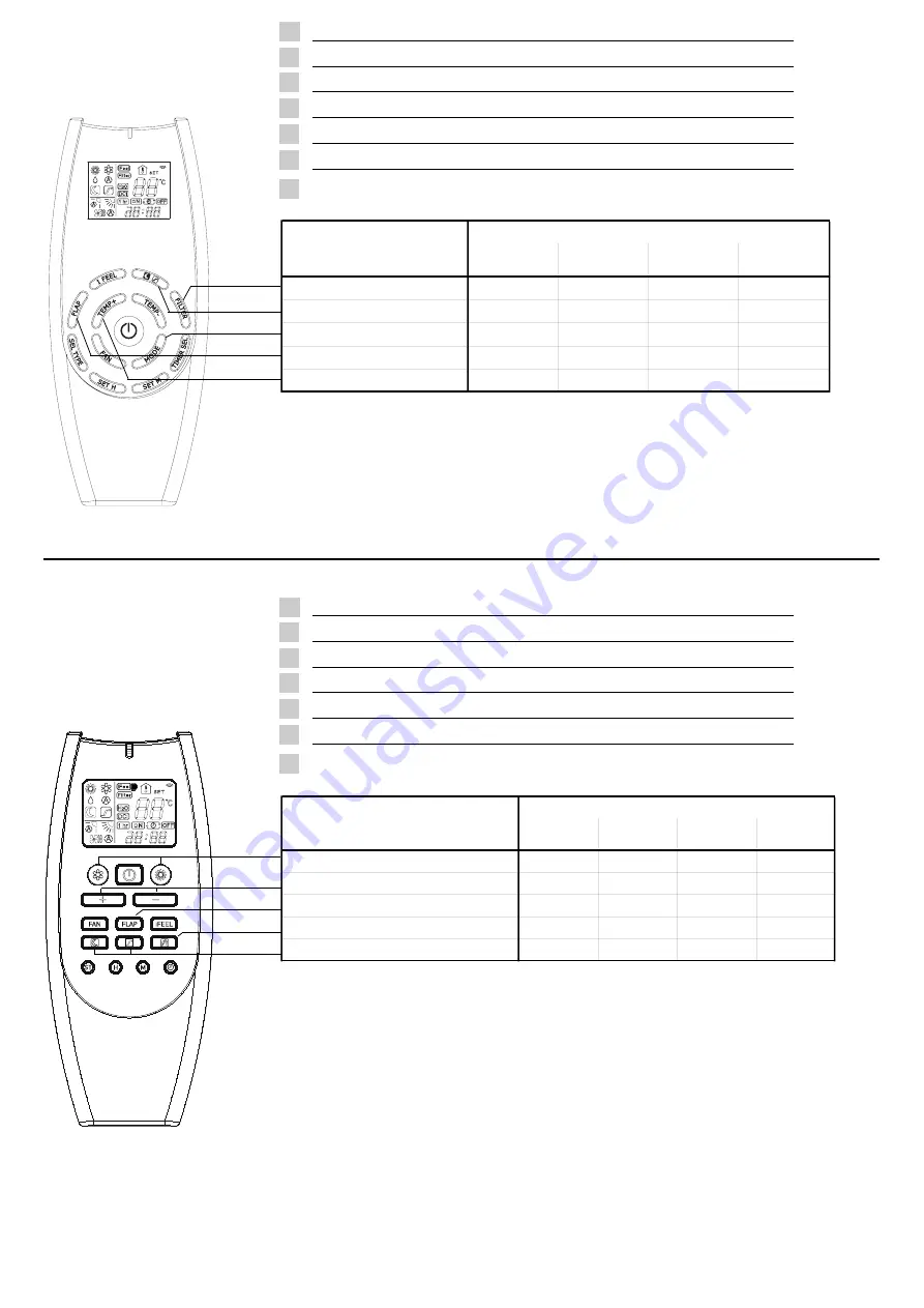 Argo AEI1G110EMX Installation Instructions Manual Download Page 41