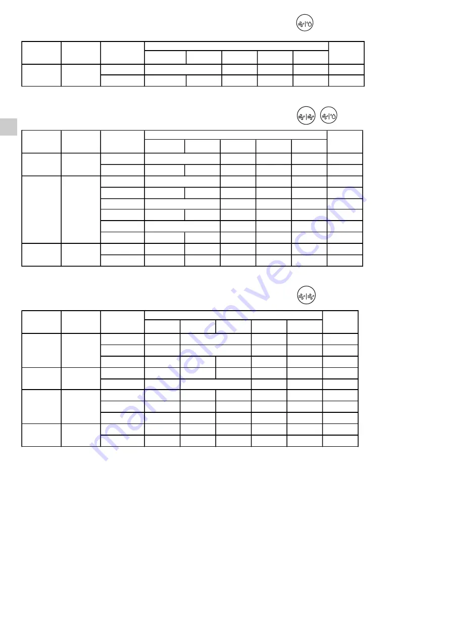 Argo AEI1G140 3PH Installation Instructions Manual Download Page 16