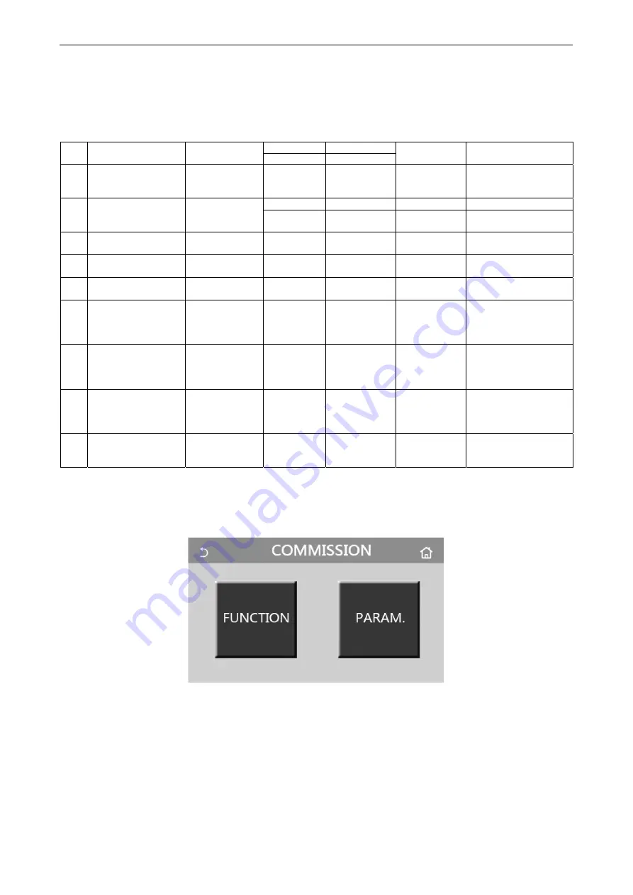 Argo AGHP081PH User Manual Download Page 18