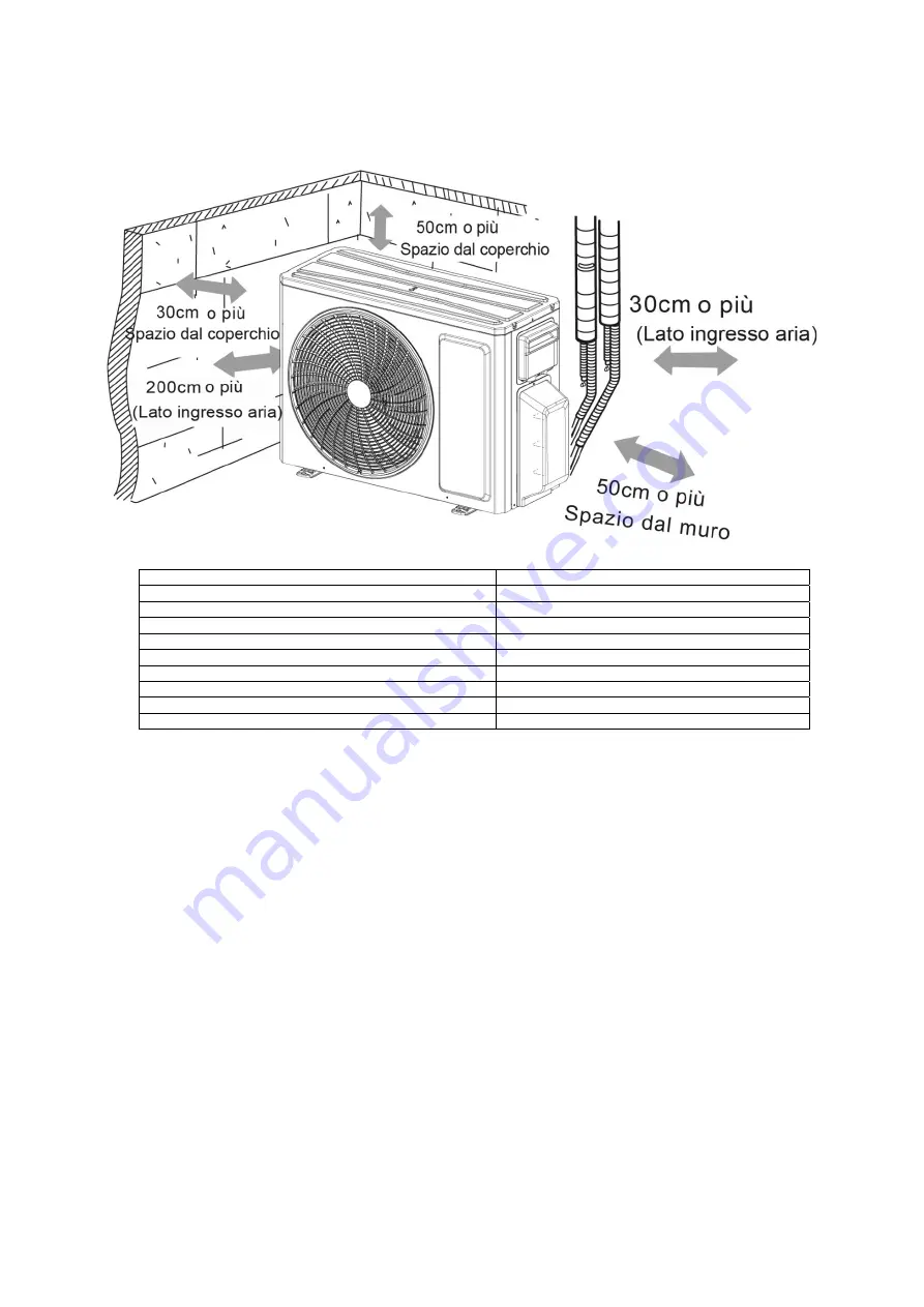 Argo DUAL 14 DCI R32 User And Installation Manual Download Page 67