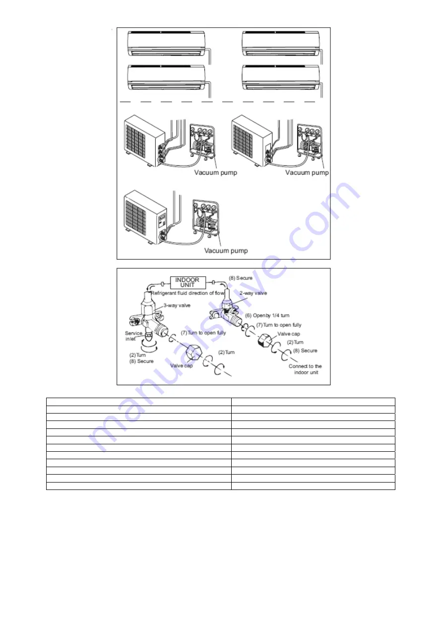 Argo DUAL 14 DCI R32 User And Installation Manual Download Page 75