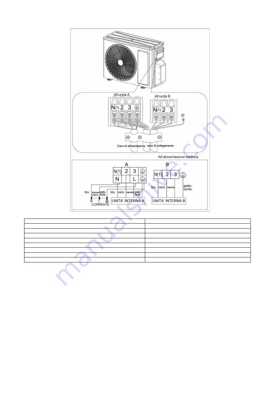 Argo DUAL 14 DCI R32 User And Installation Manual Download Page 93