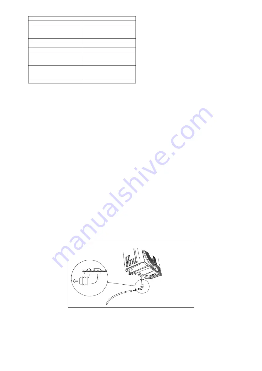 Argo DUAL 14 DCI R32 User And Installation Manual Download Page 97