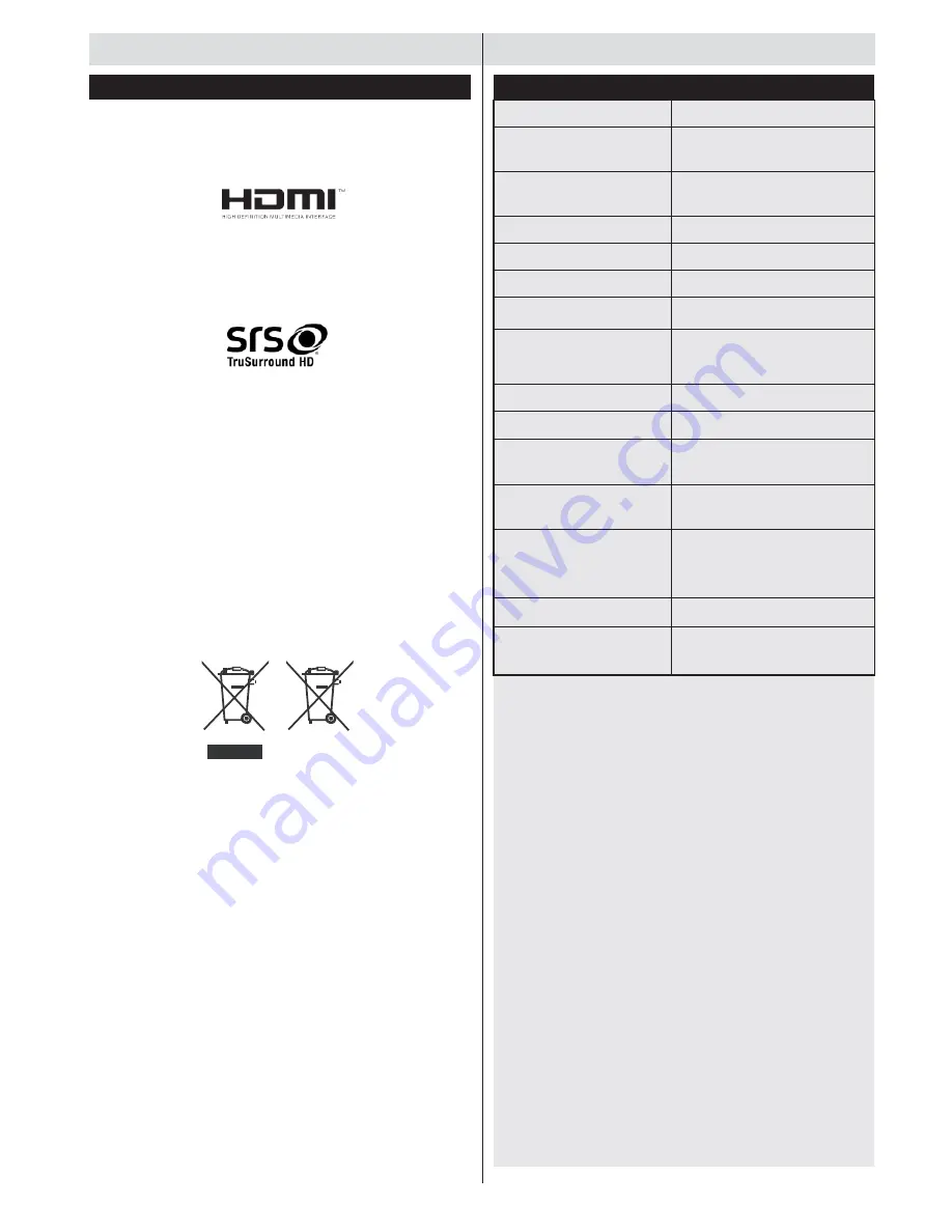 Argos LED32127HDDVDT Installation & Operating Instructions Manual Download Page 9