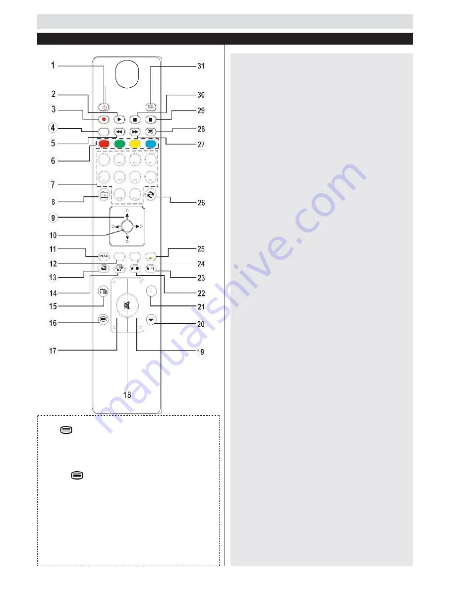 Argos LED32127HDDVDT Installation & Operating Instructions Manual Download Page 10