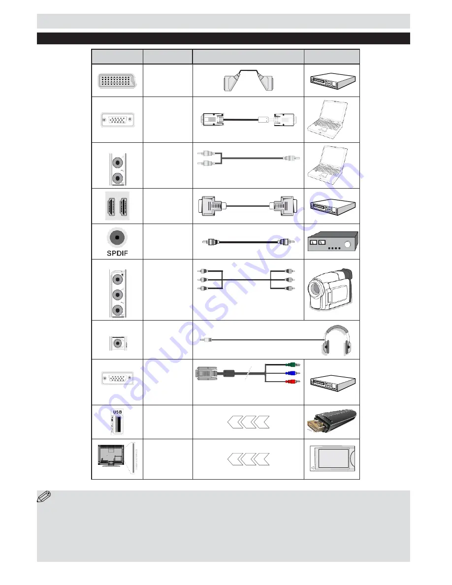 Argos LED32127HDDVDT Installation & Operating Instructions Manual Download Page 12