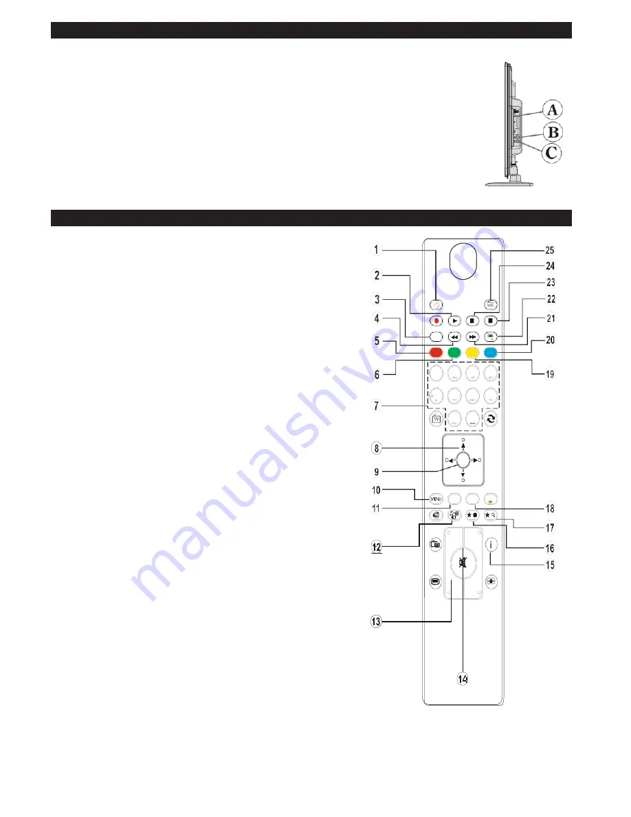 Argos LED32127HDDVDT Installation & Operating Instructions Manual Download Page 22